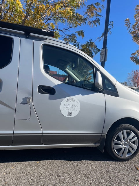 Second Location Off-Site Fee